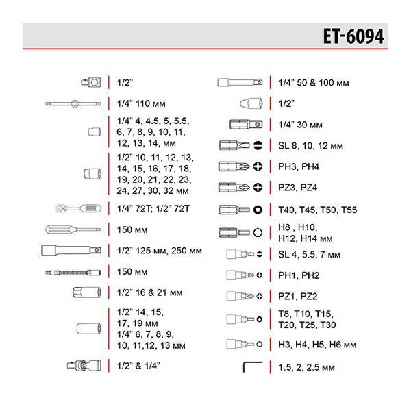 Набір інструментів, проф., 1/2" + 1/4", Cr-V, 94 од., головки: 4-32 мм, біти 32 од., подовж. головки: 6-19 мм, кейс INTERTOOL ET-6094 ET-6094 фото