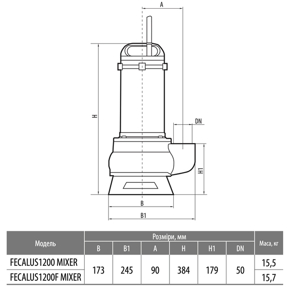 Дренажно-фекальный насос FECALUS 1200 MIXER 3850 фото
