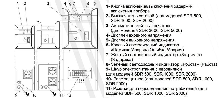 Стабілізатор напруги "ARUNA" SDR 500 (300 Вт) 2189 фото