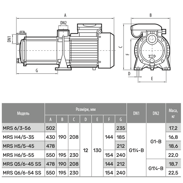 Поверхневий насос MRS H6/5-55 "NPO" 3752 фото