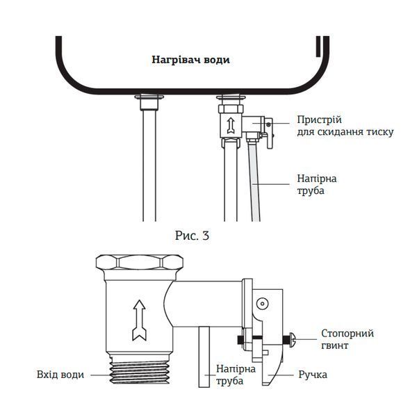 Водонагрівач "Плоский" Mixxus EWH-04100 Flat Dry накопич. 100 л, сухий тен 2 kW (WH0019) WH0019 фото