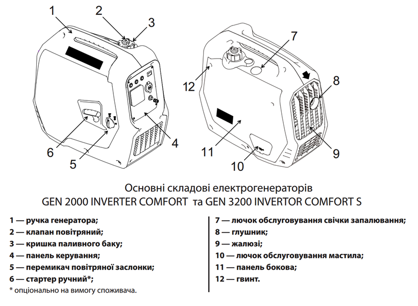 Электрогенератор GEN 3200 INVERTER СOMFORT S "ARUNA" 3995 фото