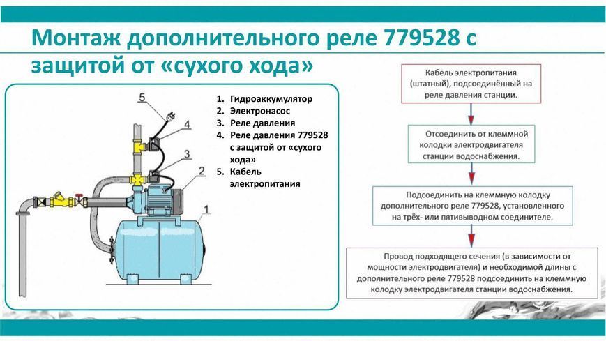 Реле сухого хода вспомогательное 0.9-0.1 бар (гайка) AQUATICA (779528) 779528 фото