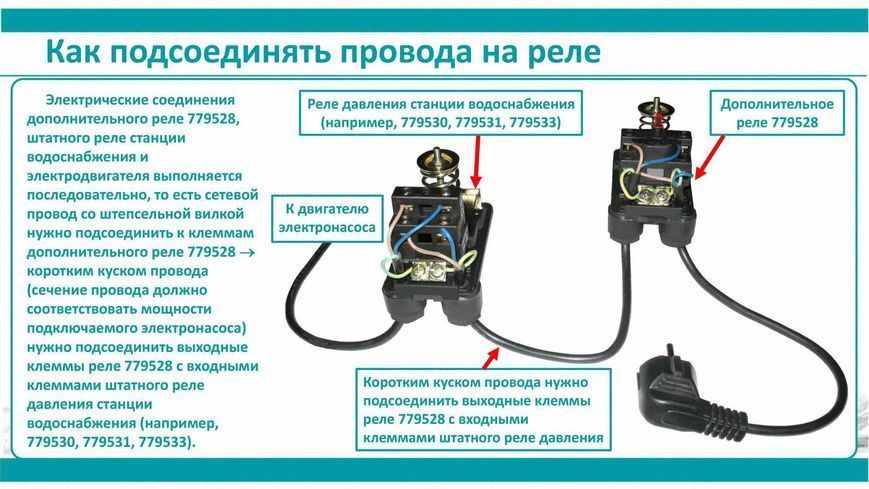 Реле сухого хода вспомогательное 0.9-0.1 бар (гайка) AQUATICA (779528) 779528 фото