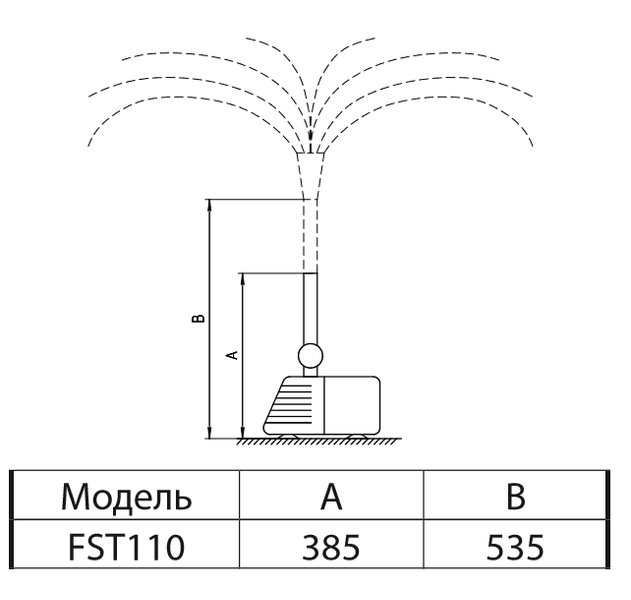 Насос для фонтану FST110 "Sprut" 1667 фото