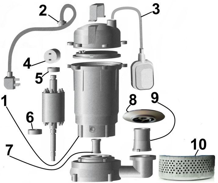 Насос дренажний VOLKS pumpe QDX8-30 1,5кВт 000015477 фото