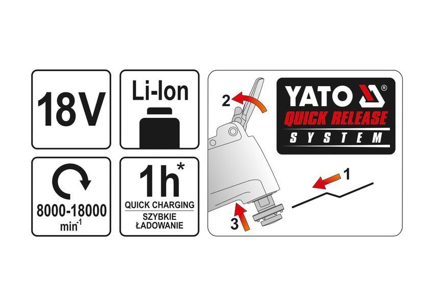 Многофункциональный ручной инструмент (реноватор) аккумуляторный YATO: Li-Ion 18В, (БЕЗ АККУМУЛЯТОРА) YT-82819 YT-82819 фото