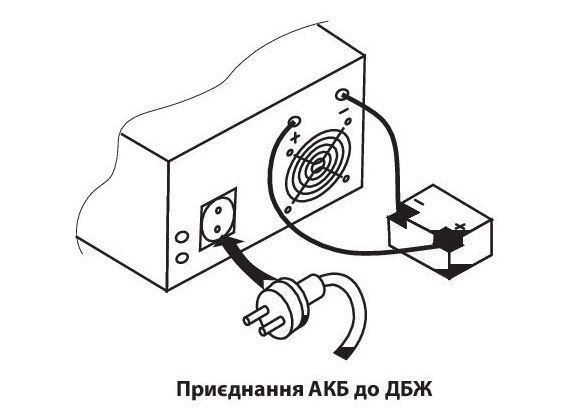 Джерела безперебійного живлення UPS 1200 TOR "ARUNA" 302756 фото