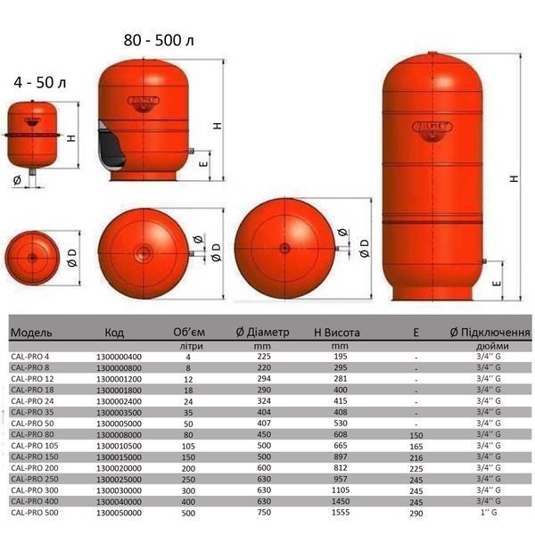 Бак Zilmet cal-pro для систем опалення 250л 6bar ( 1300025000 ) 000002542 фото