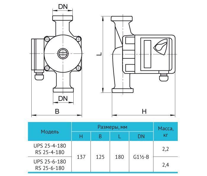 Циркуляційний насос RS25-6-180 "rudes" 2101 фото