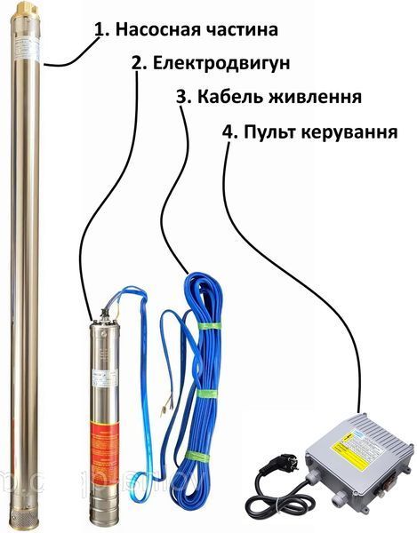 Насос свердловинний з підв, стійк, до піску OPTIMA 4SDm3/27 2,2 кВт 196м + пульт+кабель 15м NEW 000014134 фото