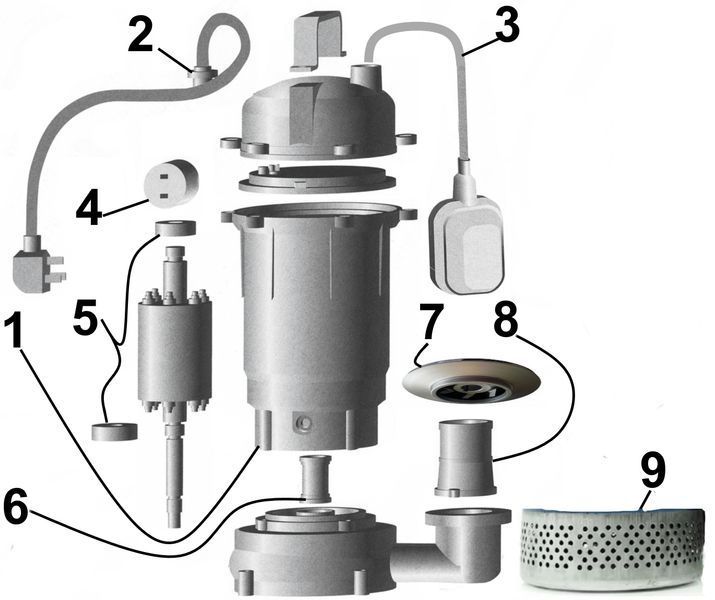 Насос дренажний VOLKS pumpe QDX5-9 0,75кВт 000015476 фото