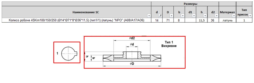 Колесо робоче 4SKm100/150/250 (&Oslash;14*&Oslash;71*8*&Oslash;36*11,5) (тип1/1) (латунь) "NPO" (A08/A17/A36) 1980 фото