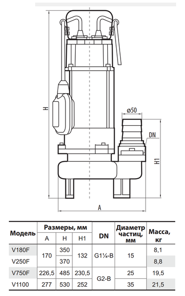 Дренажно-фекальный насос V1100 "Sprut" 1656 фото