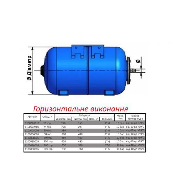 Гідроакумулятор 80л Zilmet ultra-pro 10bar ГОРИЗОНТАЛЬНИЙ ( 1100008005 ) 000001831 фото