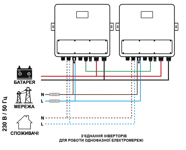 Инвертор солнечный гибридный SOLAR COM 6000/48 (6kW, 48A, 125А, Wi-Fi) "ARUNA" 3979 фото