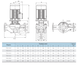 Циркуляційний насос TD32-21/2DWHC (220V) VARNA 2992 фото 3