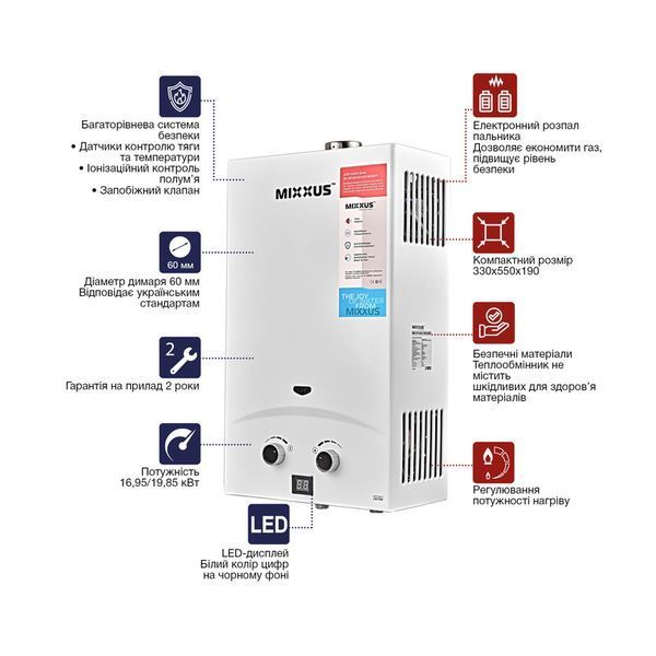 Газовая колонка Mixxus GWH-0710 BASIC TURBO WHITE турбированная 10 л/мин (WH0028) WH0028 фото