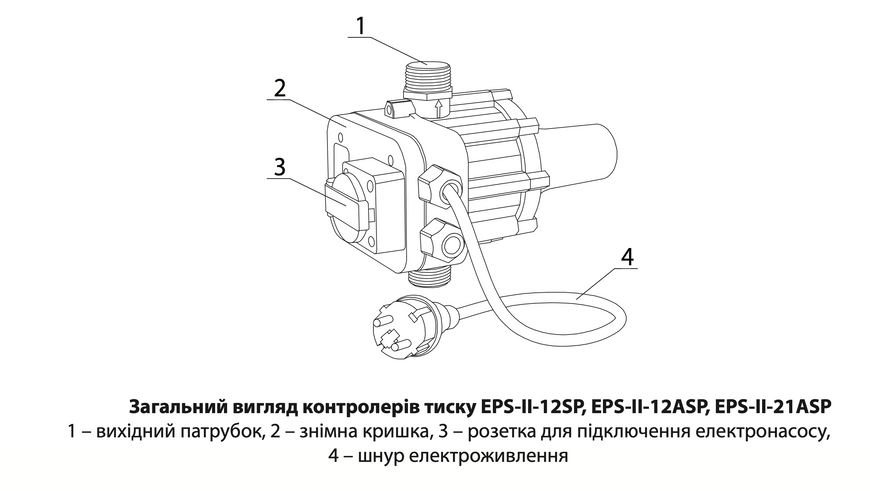 Контроллер давления EPS-II-12ASP "NPO" 2865 фото
