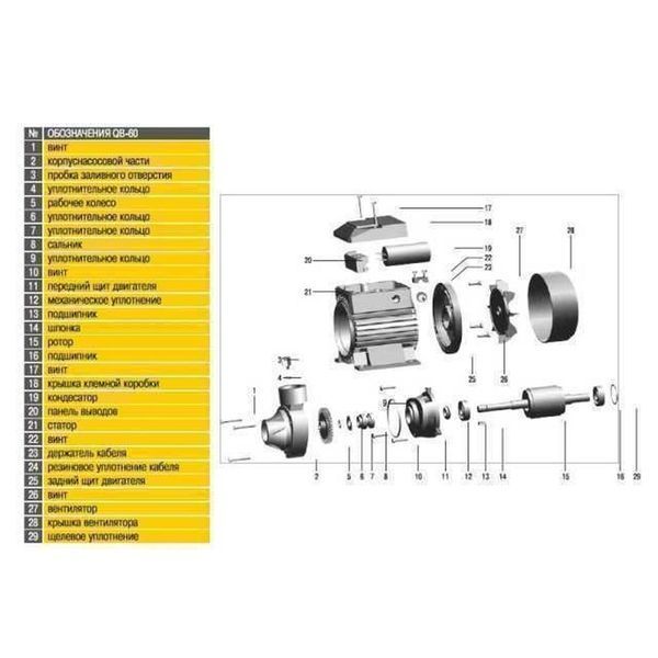Насосна станція Optima QB60 &Prime;MINI&Prime; 000008118 фото
