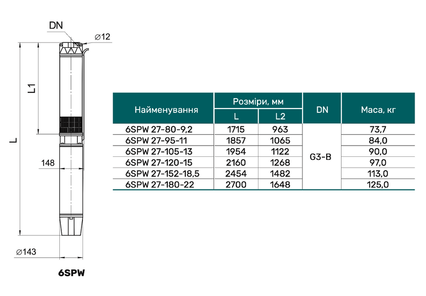 Скважинный насос 6SPW 27-105-13 (кабель 4м, муфта) "NPO" (380V) 3807 фото
