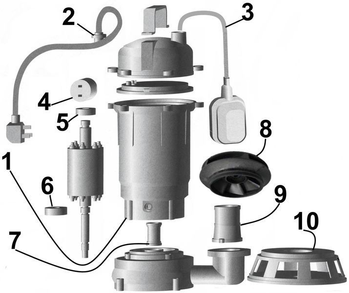 Насос дренажний VOLKS pumpe QDX1500 1,5кВт 000025916 фото
