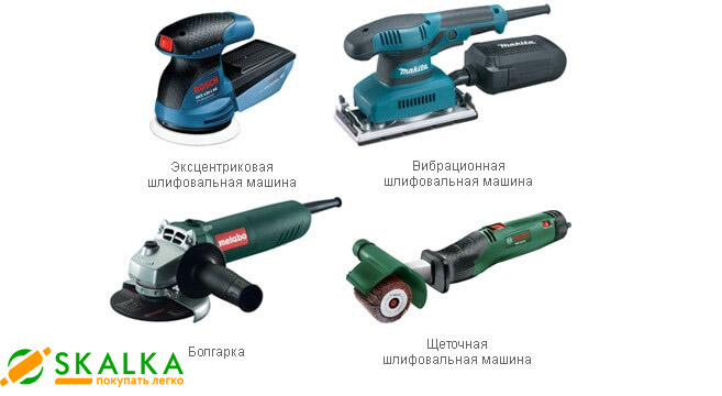 Типы шлифовальных машин.jpg