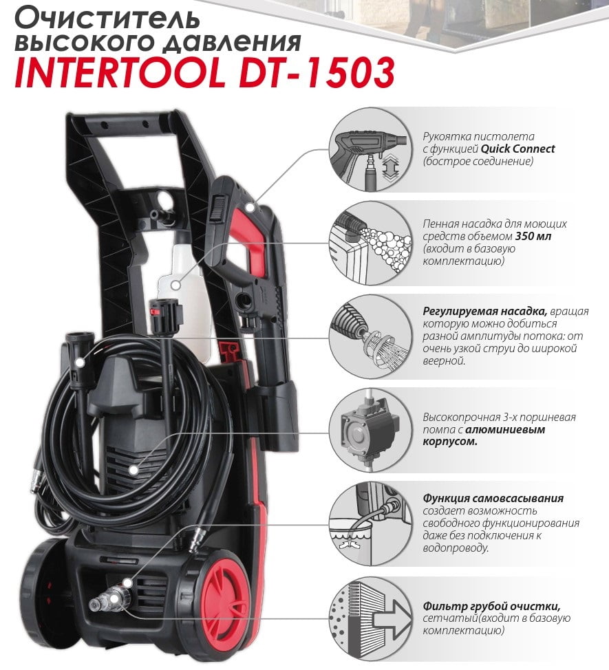 Схемад мойки dt-1503