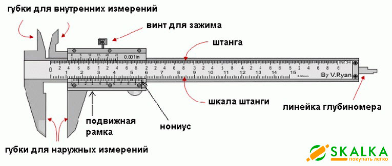 Как-работает-штангенциркуль.jpg