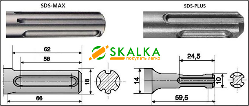 Схема хвостовика SDS-Plus и SDS-Max.jpg Схема хвостовика SDS-Plus и SDS-Max.jpg