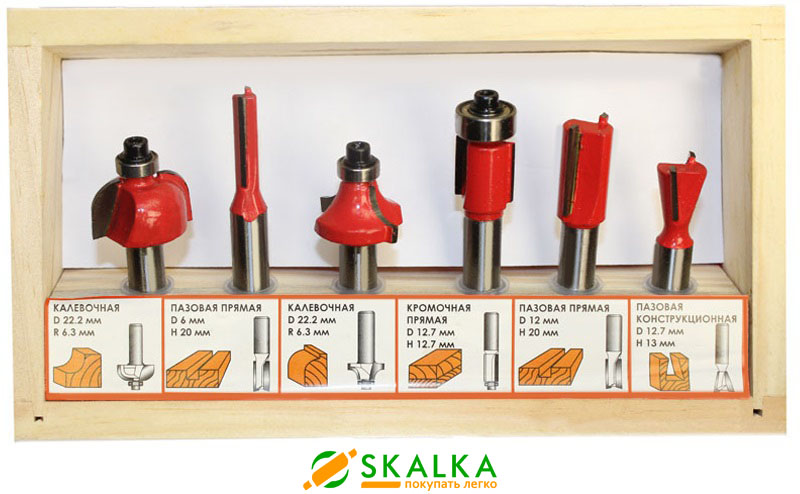 Основные виды фрез по дереву.jpg