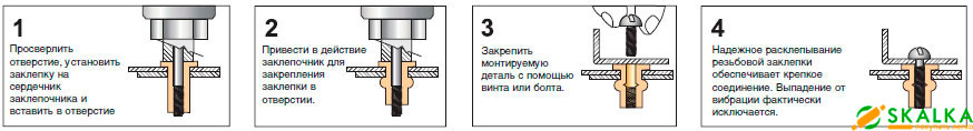 Принцип-работы-резьбового-заклепочника.jpg