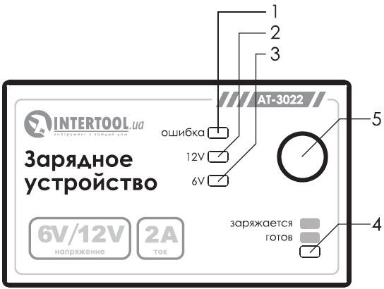 Схема работы AT-3022.jpg