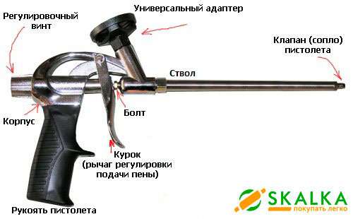Схема-пистолета-для-монтажной-пены.jpg