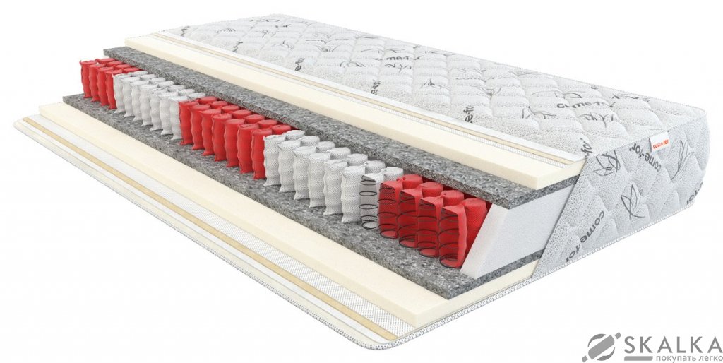 На фото Матрас Come-for Премиум Практик 150х190 см (2560081501905)