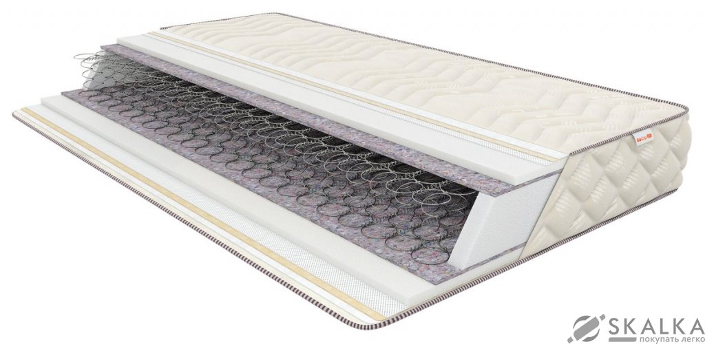 На фото Матрас Come-for Акцент 2 плюс 80х200 см (2560250802000)
