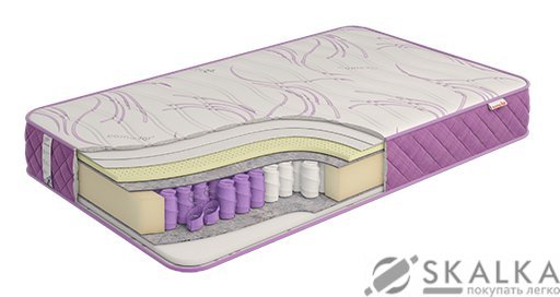 На фото Матрас Come-for Active Спринт 180x200 см (2564971802004)