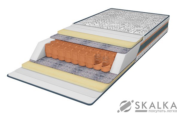 На фото Матрас Come-for Extra Аргон 80x200 см (2564980802002)