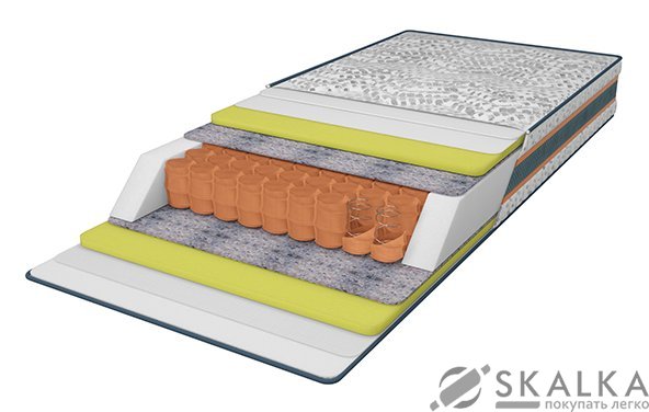 На фото Матрас Come-for Extra Неон 180x200 см (2565001802001)