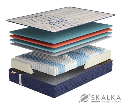 На фото Матрас Come-for Regeneration R2 80x190 см (2565080801902)