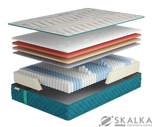 На фото Матрас Come-for Regeneration R4 80x190 см (2565060801908)