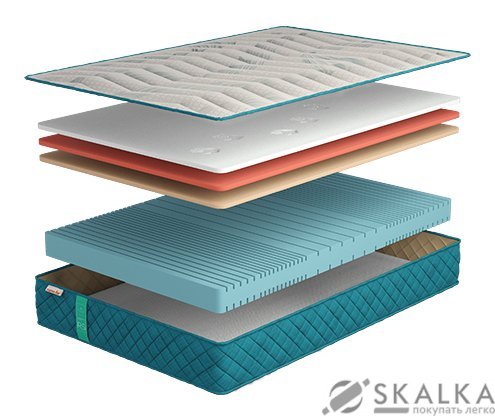 На фото Матрас Come-for Regeneration R5 80x200 см (2565100802001)