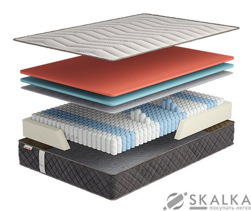 На фото Матрас Come-for Regeneration R6 80x200 см (2565110802008)