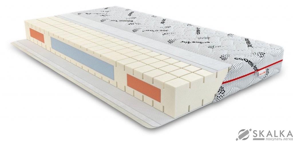 На фото Матрас Come-for Sleep Innovation SensoFlex 90х200 (2560510902006)