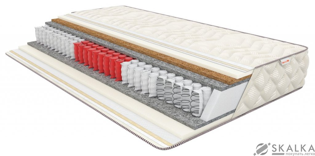 На фото Матрас Come-for Делайт Софт 180х200 см (2560631802001)