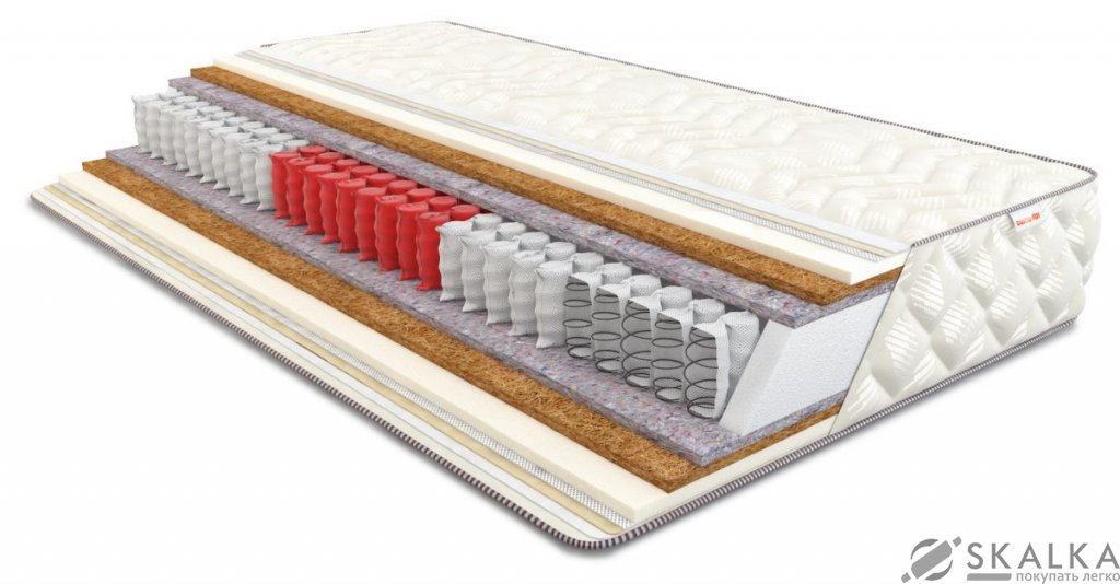 На фото Матрас Come-for Ориент Софт 80x200 см (2565180802007)