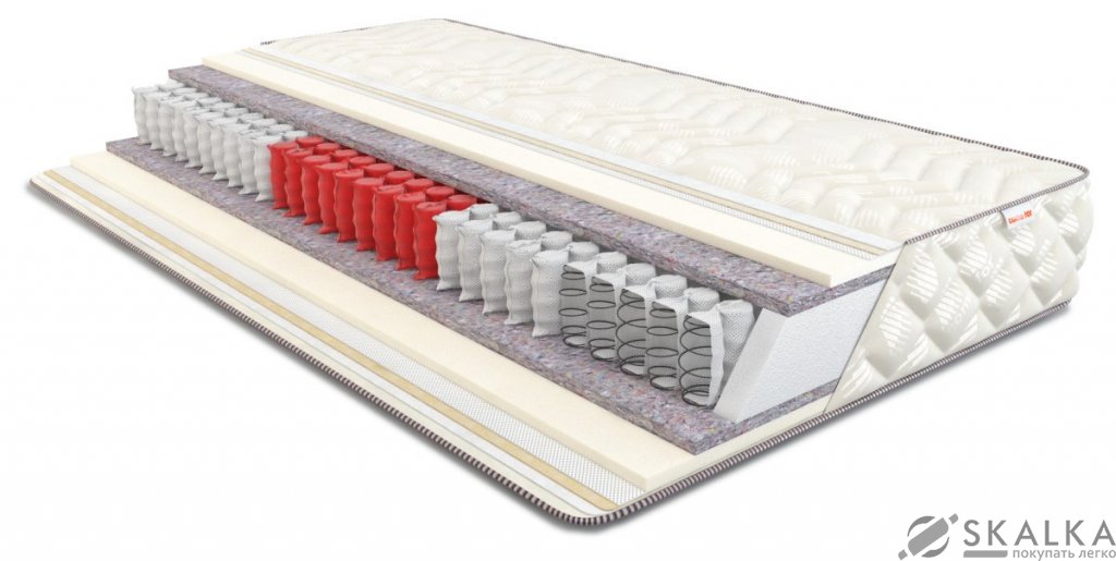 На фото Матрас Come-for Практик Софт 180x200 см (2565171802009)
