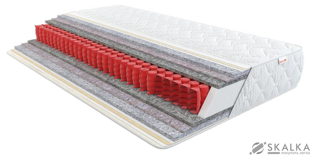 На фото Матрас Come-for Релакс Премиум 160x190 см (2560681601906)