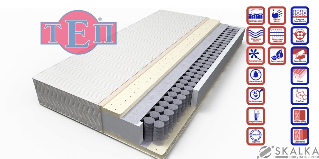 На фото Матрас ТЕП HOMELY Late 140х200 см