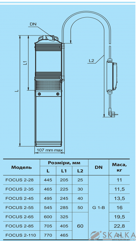 На фото Скважинный насос FOCUS 2-28 (кабель 30м, трос подвеса) NPO